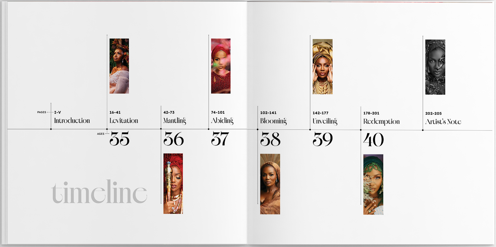 Interior timeline spread from Redemption